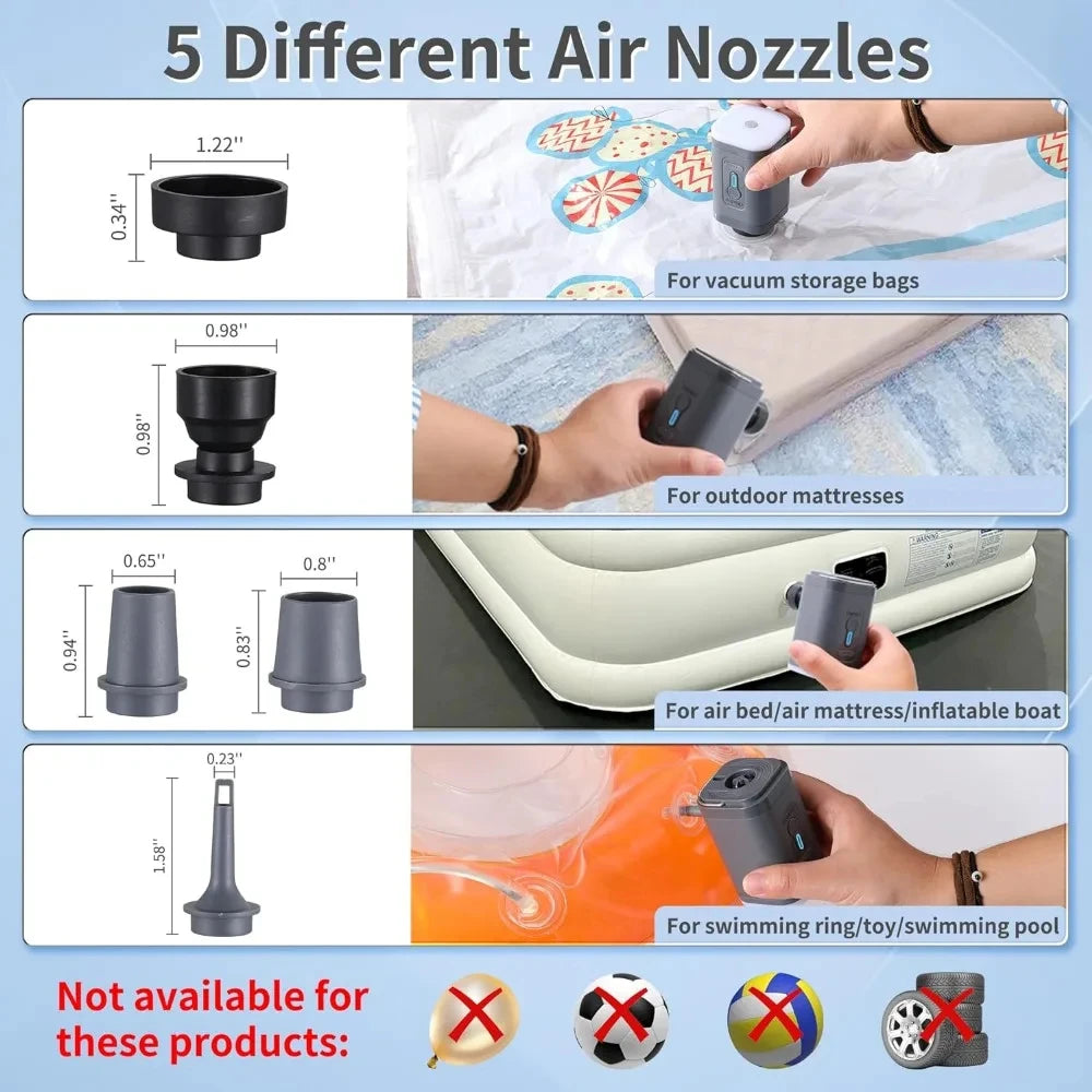 Travel Kit Go - Mini pompe à air portable USB spécial valises et sacs sous vide